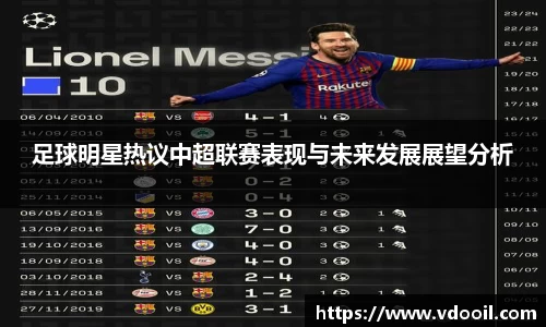 足球明星热议中超联赛表现与未来发展展望分析