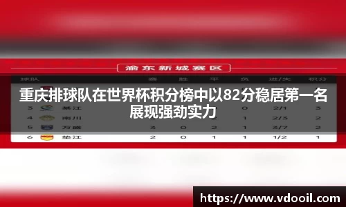 重庆排球队在世界杯积分榜中以82分稳居第一名展现强劲实力