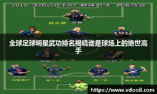 全球足球明星武功排名揭晓谁是球场上的绝世高手
