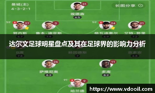 达尔文足球明星盘点及其在足球界的影响力分析